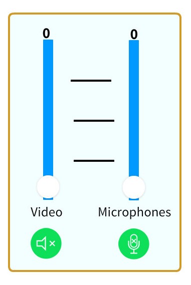 Faders